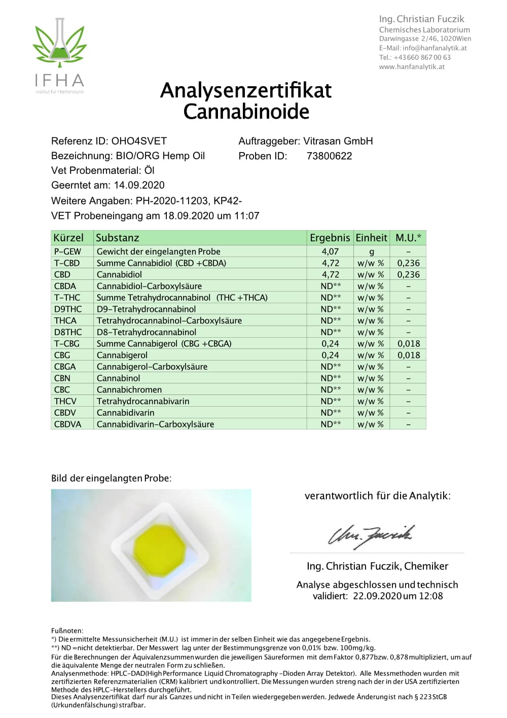 Certificate of analysis ingredients cbd oil dogs