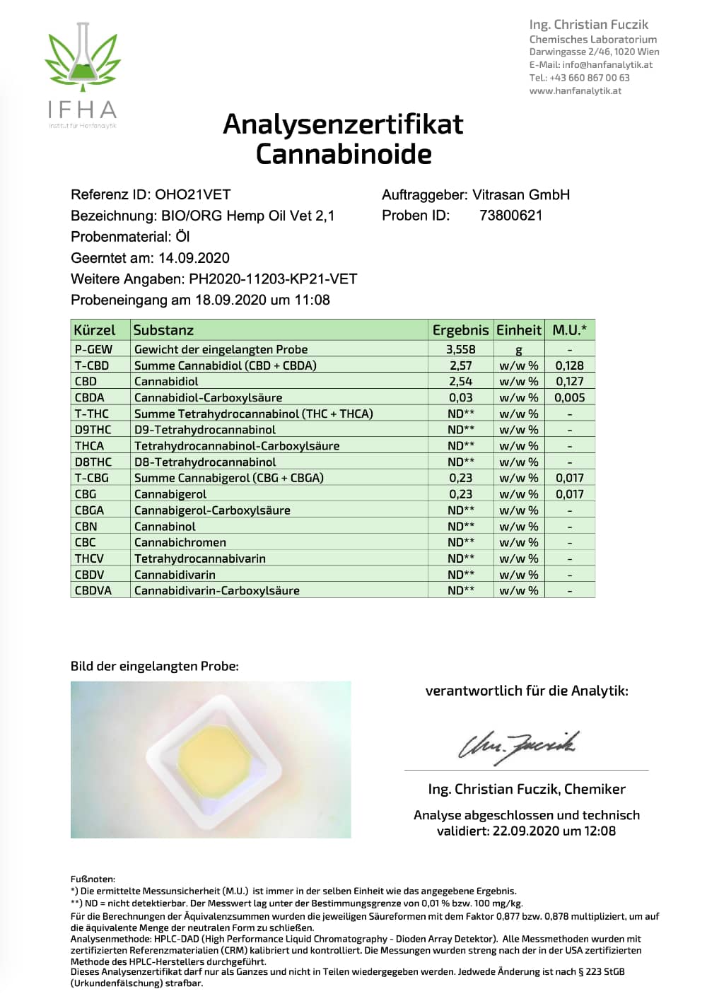 Certificate of analysis ingredients cbd oil cats